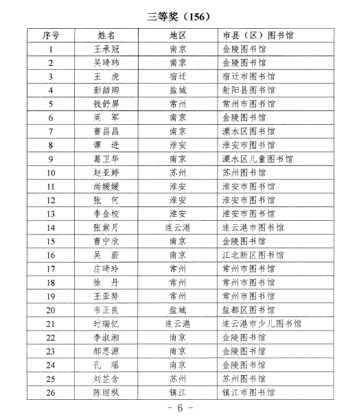 1640914727392700.png 微信图片_202112301649462.png